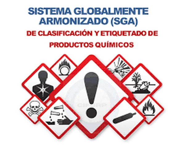 Pictogramas del Sistema Globalmente Armonizado (SGA)